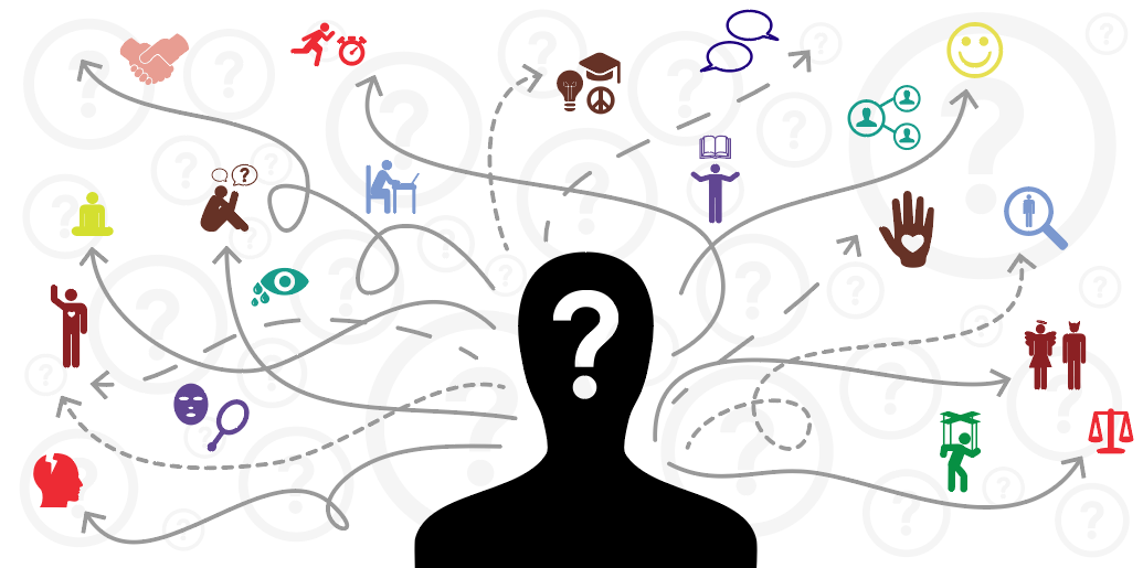 Understanding Limiting Patterns of Behavior in Companies: A Path to Improved Procedures and Results